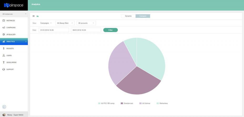Augmented World Expo 2018 - Sharing Our Experience awe6 1024x492 - Augmented World Expo 2018 - Sharing Our Experience