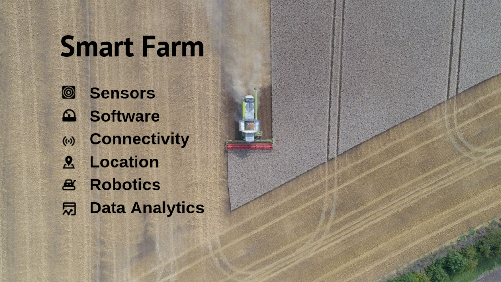 Smart Farm 1024x576 - Boost Your Farm&rsquo;s Yields with IoT-Enabled Smart Farming