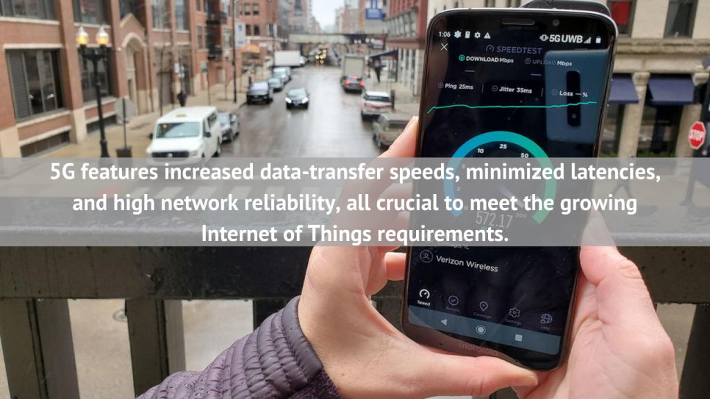 What Technologies Improved IoT in 2019? Major Trends 5G 1024x576 - What Technologies Improved IoT in 2019? Major Trends