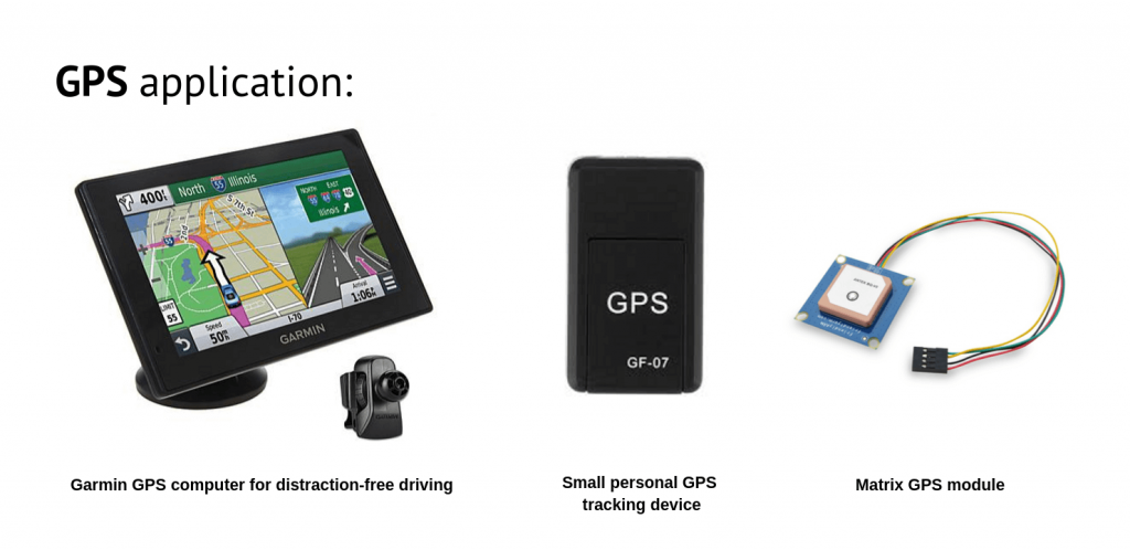 IoT Tracking Technologies in a Nutshell gps 1024x498 - IoT Tracking Technologies in a Nutshell