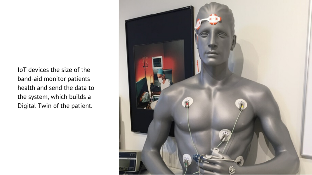 Digital twins healthcare 1024x576 - Digital Twins as a New IoT Milestone: How Do They Work?