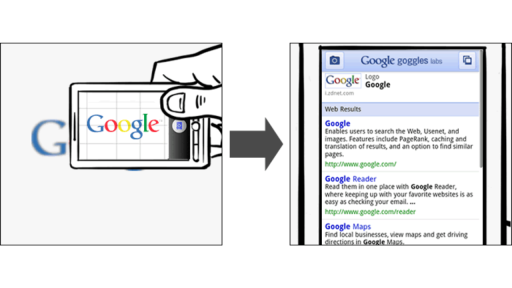 Goggles 1 1024x576 - Computer Vision: Technology of the Foreseeable Future
