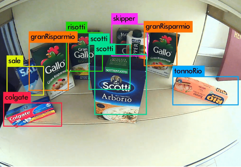 object detection - Computer Vision: Technology of the Foreseeable Future