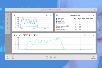 Banner. IoT  A Data Visualization Solution for Sensor Based Smart Skin 353x235 -