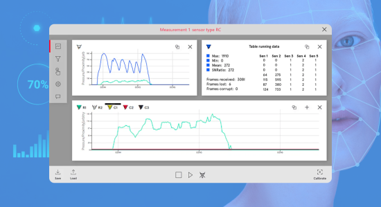 Banner. IoT  A Data Visualization Solution for Sensor Based Smart Skin 550x299 -