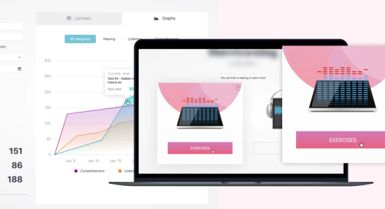 Banner.Healthcare Platform for Aurally Challenged People 550x299 -