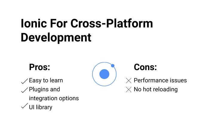 Ionic for cross platform dev - Native vs. Cross-Platform Mobile Development