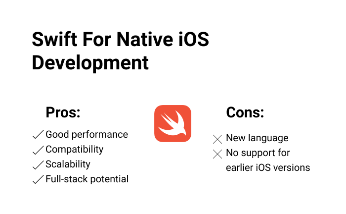 Swift for native dev 1 - Native vs. Cross-Platform Mobile Development