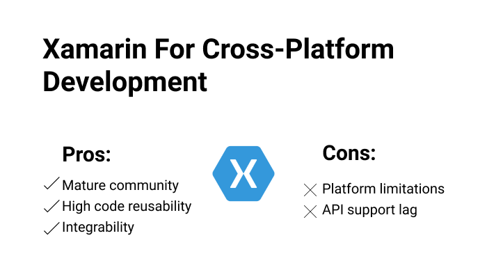 Xamarin for cross platform dev - Native vs. Cross-Platform Mobile Development