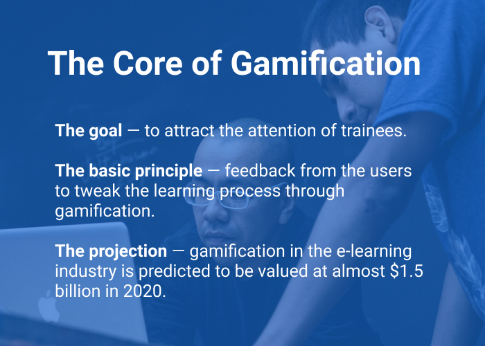 Core of gamification - 5 Examples of How Gamification Can Improve eLearning