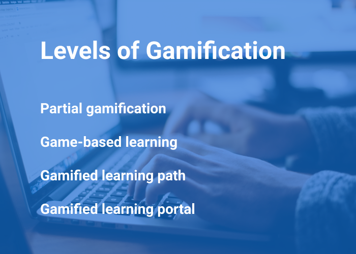 Game levels - 5 Examples of How Gamification Can Improve eLearning
