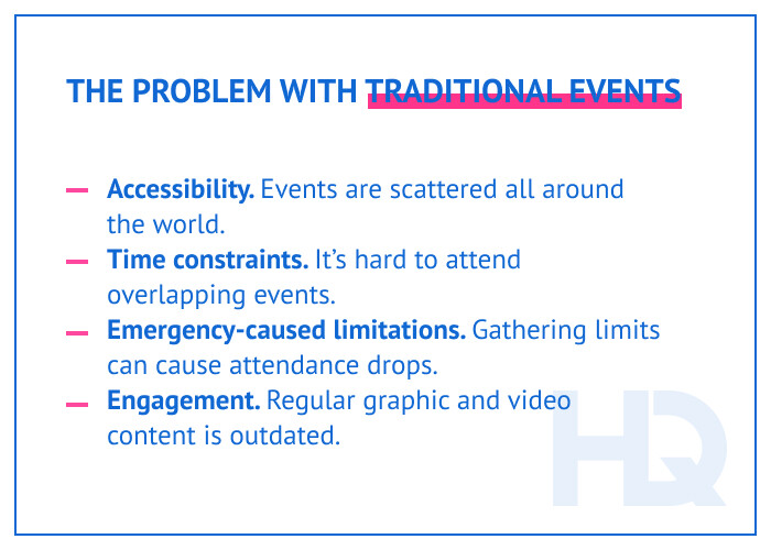 Tech to Survive the Lockdown: Using VR and AR to Host Events 11 traditional events problem - Tech to Survive the Lockdown: Using VR and AR to Host Events