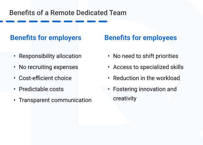 Hire dedicated remote development team benefits of DTM - How to Hire a Dedicated Development Team: A Complete Guide for Businesses for 2026