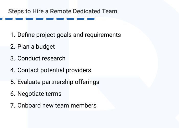 Hire dedicated remote development team guide - How to Hire a Dedicated Development Team: A Complete Guide for Businesses for 2026