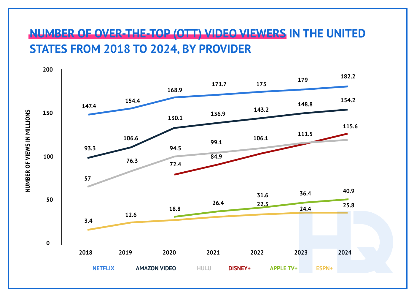 pic 1 min - 5 Ways EdTech Transforms Healthcare Learning Solutions