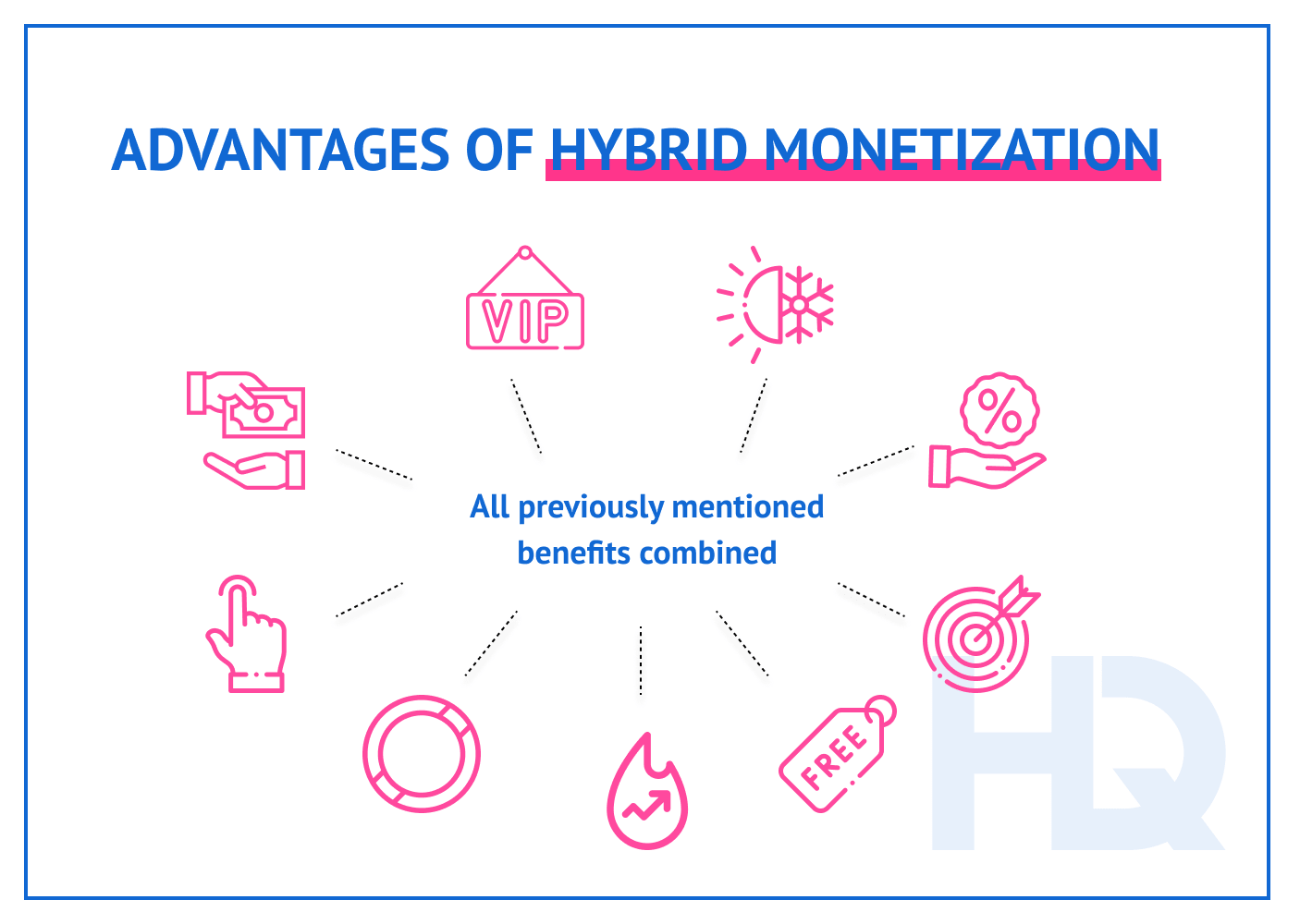 pic 11 min - OTT Platform Monetization: How OTT Makes Money