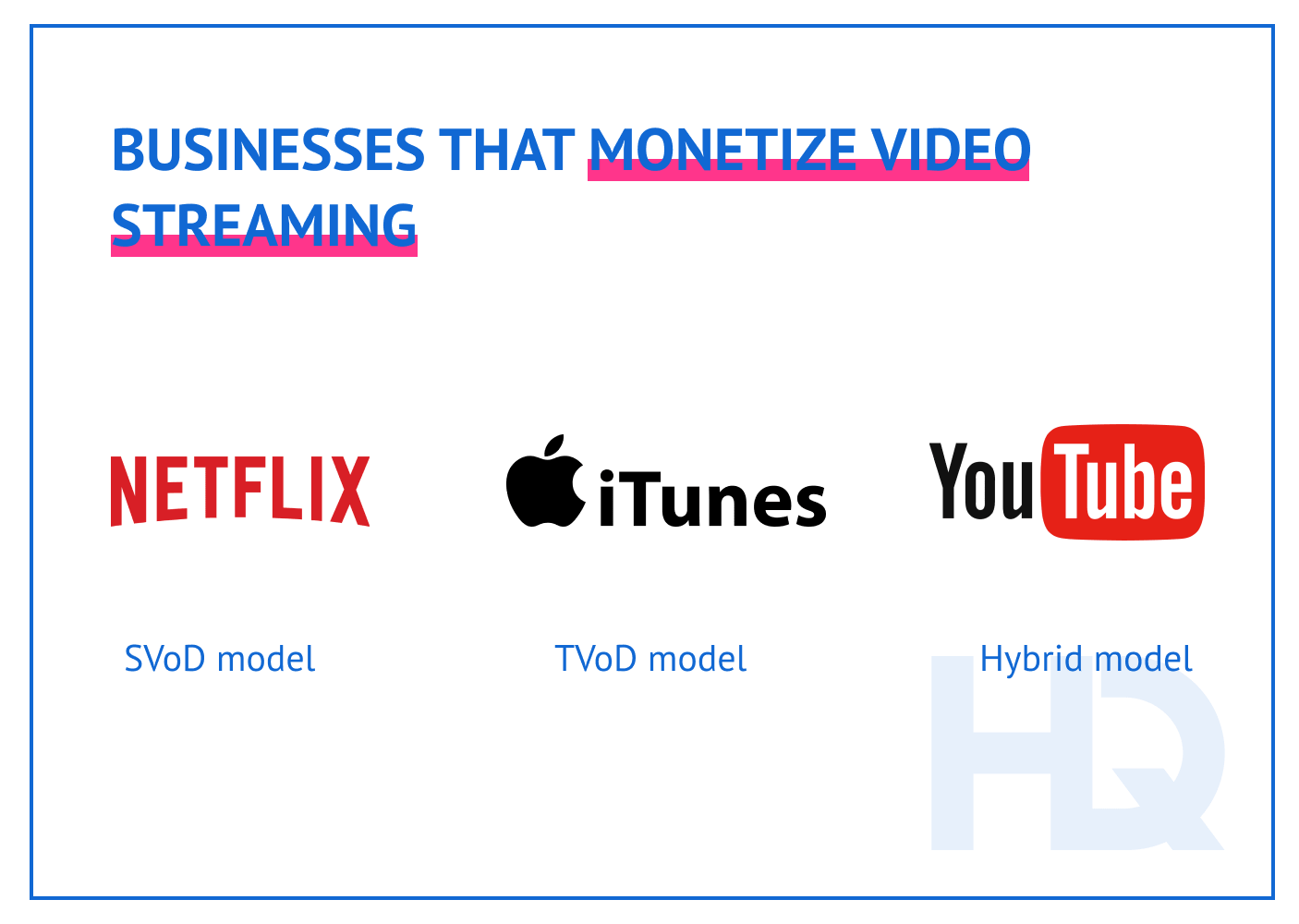 pic 12 min - OTT Platform Monetization: How OTT Makes Money