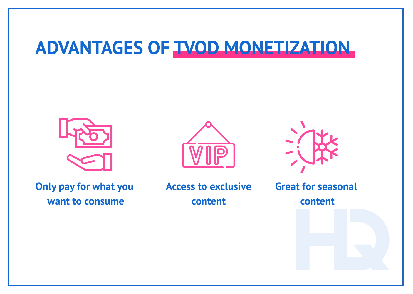 pic 9 min - OTT Platform Monetization: How OTT Makes Money