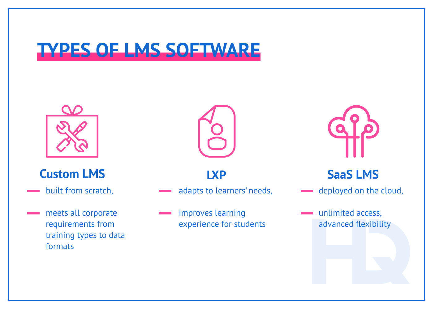 6 Types of LMS software - How to Create LMS for Employee Training + Case Studies Inside