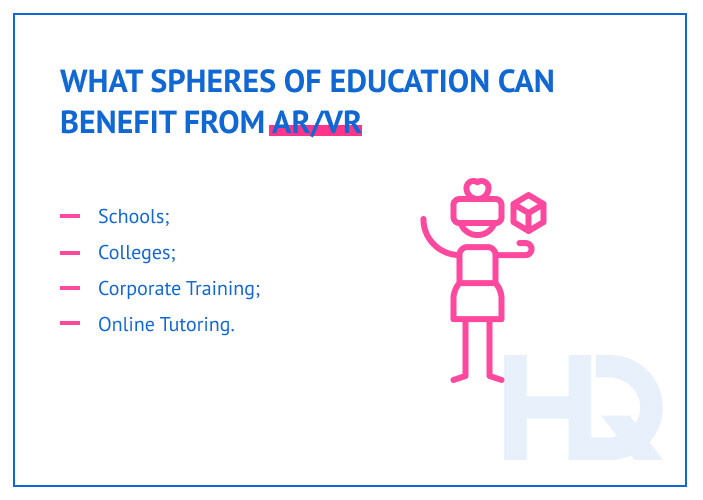 VR in education 3 - Integrating Virtual Reality for eLearning: Benefits and Costs