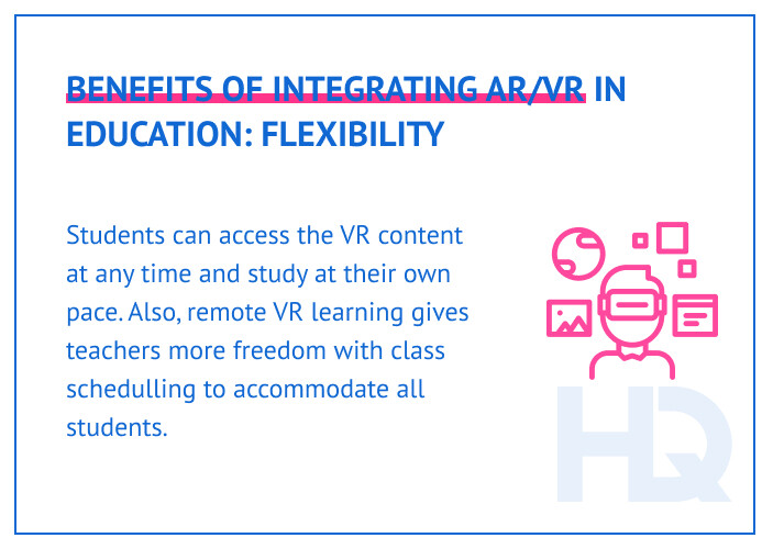 VR in education 9 - Integrating Virtual Reality for eLearning: Benefits and Costs