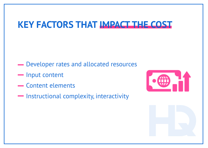 cost of e learning 12 - How Much It Costs to Build an E-learning App - Project Types and Estimation