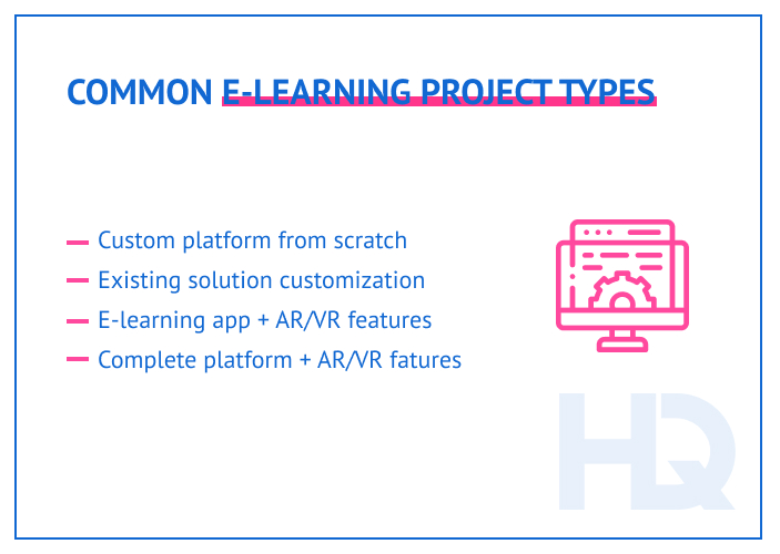 cost of e learning 7 1 - How Much It Costs to Build an E-learning App - Project Types and Estimation