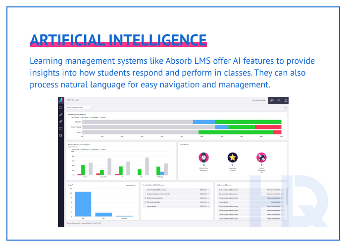 virtual classroom 10 - How to Create Virtual Classroom: Software for Platform