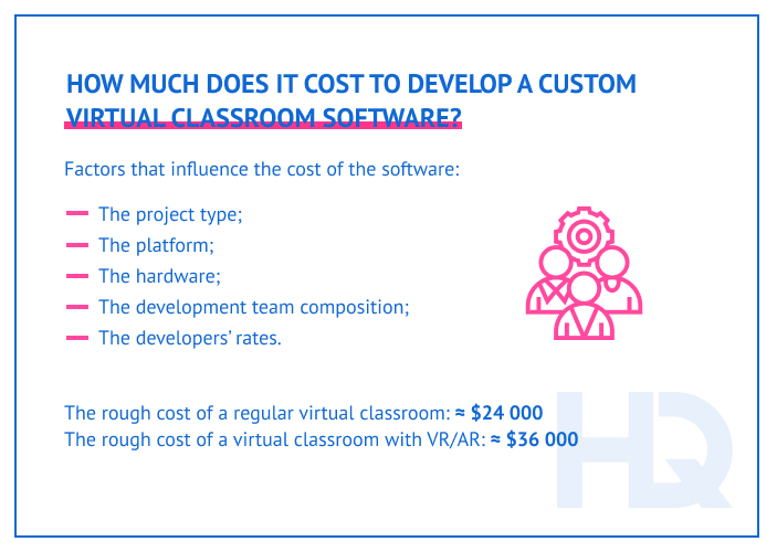 virtual classroom 14 - How to Create Virtual Classroom: Software for Platform