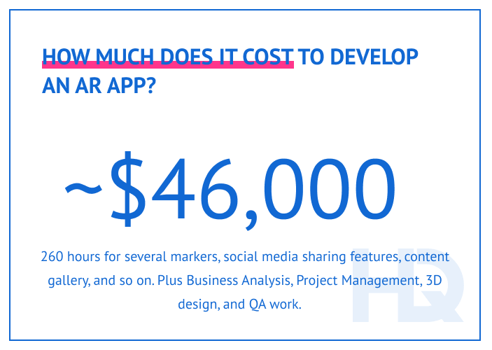AR costs 17 - How Much Does It Cost to Make an Augmented Reality App