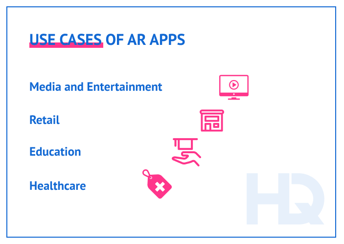 AR costs 2 - How Much Does It Cost to Make an Augmented Reality App