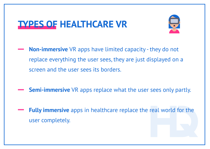VR healthcare 9 - 6 Ways Virtual Reality Technology Is Improving Healthcare