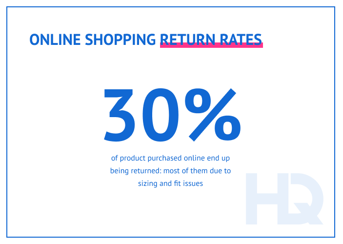 VR fitting room 6 min - AR for the Retail Industry: How a Virtual Fitting Room Improves Sales and Customer Retention