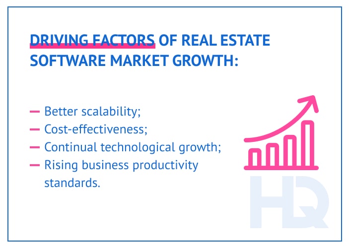 real estate software 1 min - Top Real Estate Software Your Teams and Agents Need