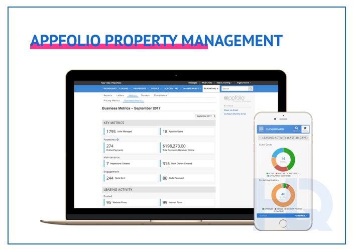 real estate software 5 min - Top Real Estate Software Your Teams and Agents Need