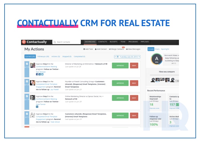 real estate software 9 min - Top Real Estate Software Your Teams and Agents Need
