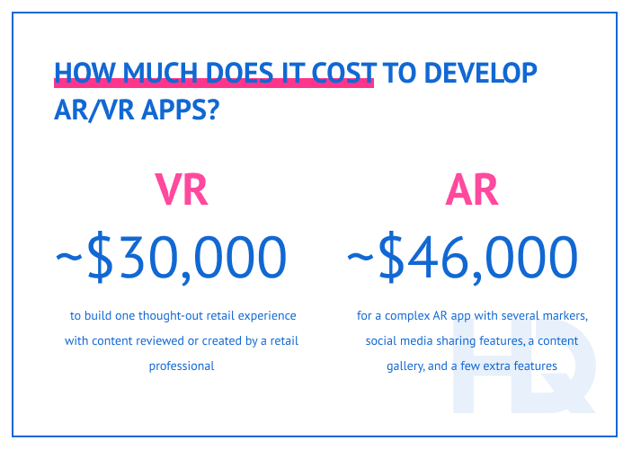 VR customer journey 12 min - How AR and VR Can Transform Customer Experience?