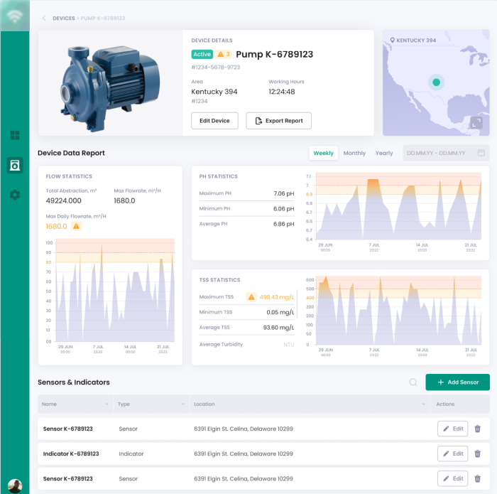 3Mobile interface of the system -