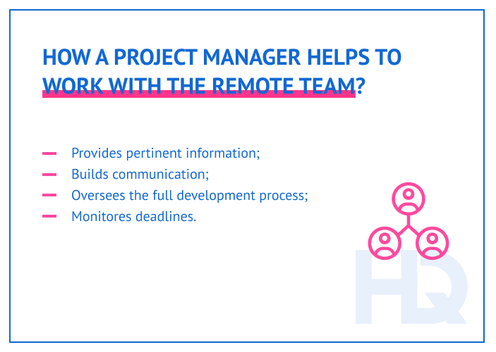 project management plan 2 min - Writing a Project Management Plan for Software Development