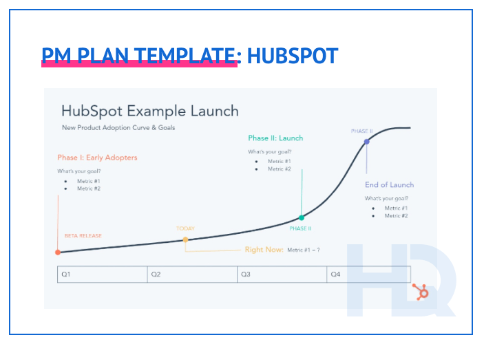 project management plan 9 min - Writing a Project Management Plan for Software Development