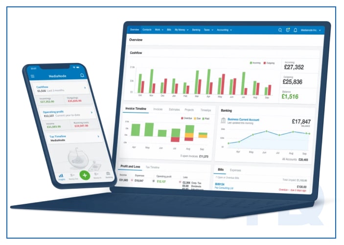 data science in fintech 11 min - Data Science in Fintech Industry: Examples and Use Cases