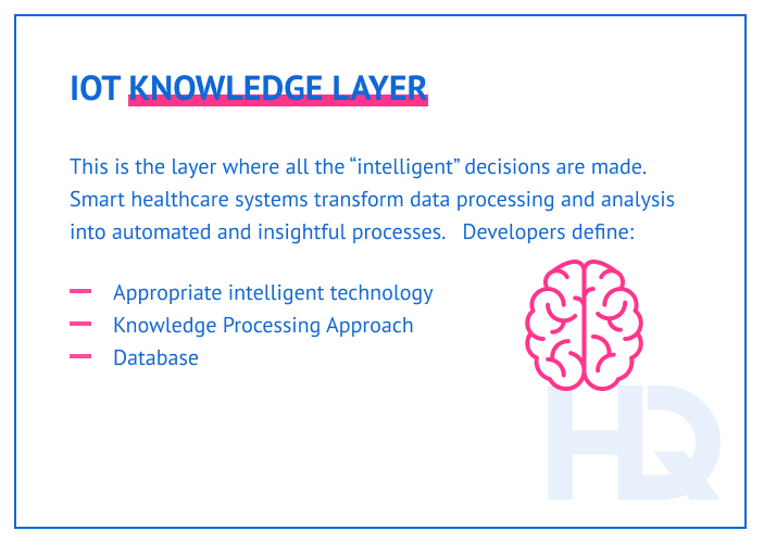 IoT smart hospitals 13 min - IoT: How to Turn a Hospital into a Smart Hospital