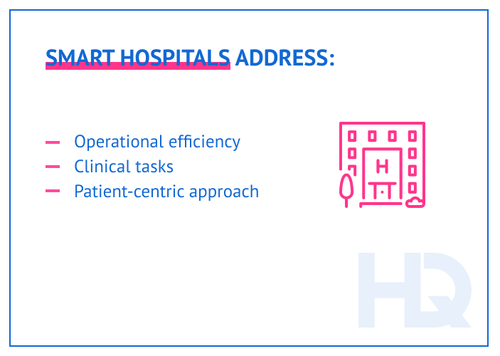IoT smart hospitals 16 min - IoT: How to Turn a Hospital into a Smart Hospital