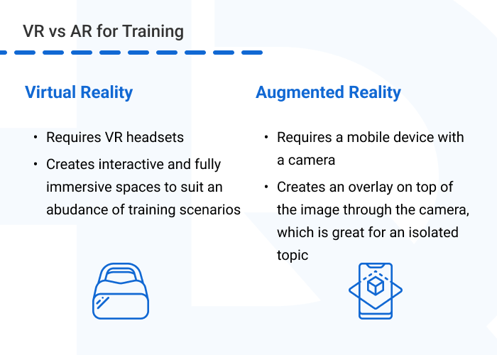 VR training programs AR vs VR - The Effectiveness of AR and VR for Employee Training
