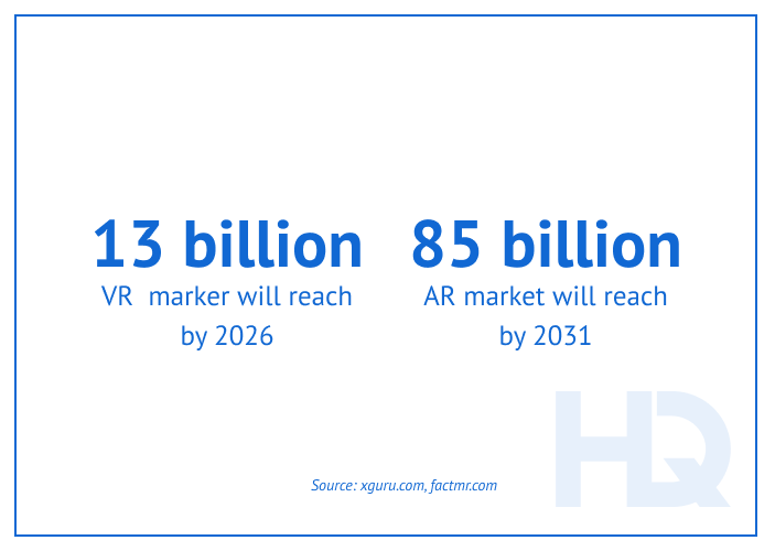 MR for education 4 min - Effectiveness of Mixed Reality for Education and Learning Solutions