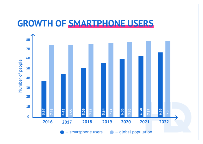 app vs website 1 min - Mobile App vs. Mobile Website: What&rsquo;s the Best Option for Your Business?