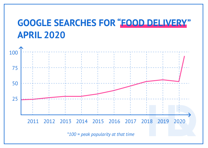 AR grocery shopping 1 min - Virtual Grocery Shopping Experience &ndash; VR Supermarket
