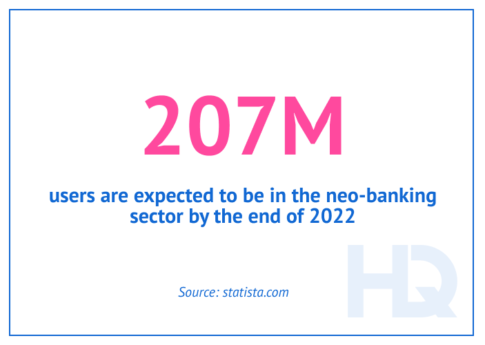 top fintech ideas for startups 4 min - Top 10 Fintech Startup Ideas for Development in 2022