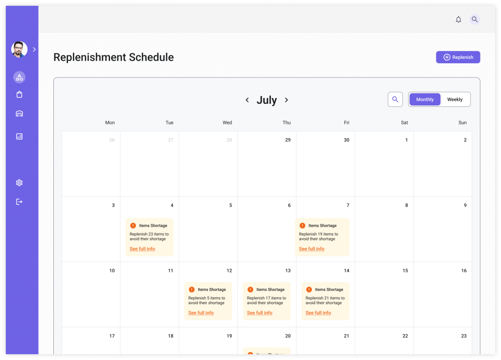 WMS Replenishment Schedule min 1024x735 -
