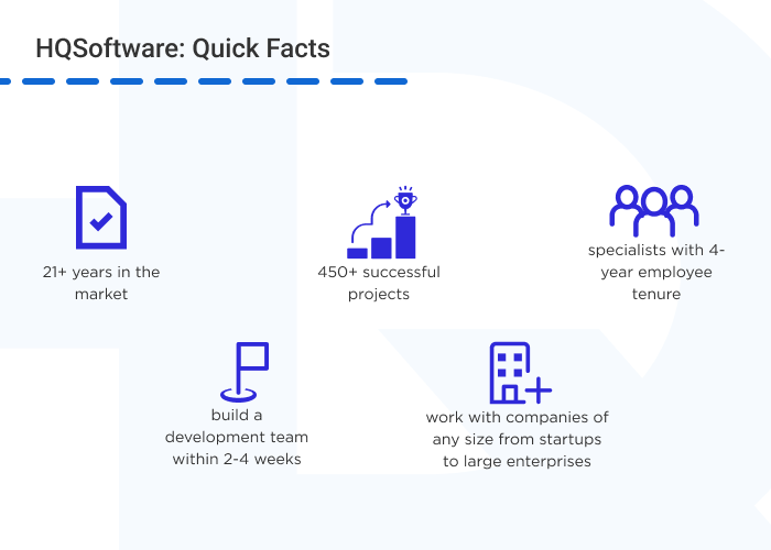Custom WMS implementation guide - Implementing a Custom WMS: From Chaos to Control